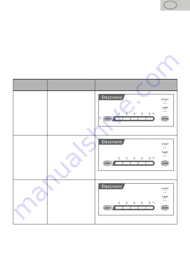 eta 139190001F User Manual Download Page 65