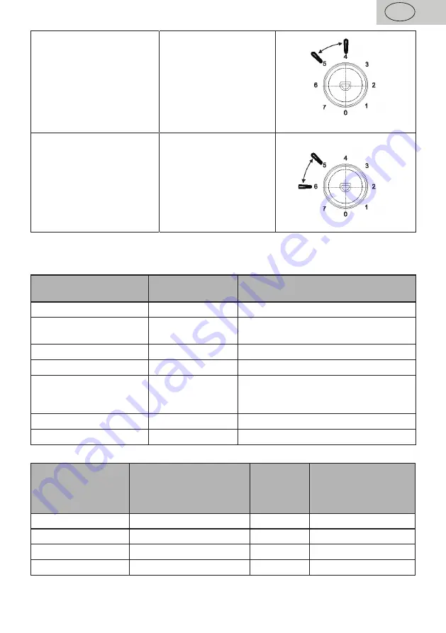 eta 154190000F User Manual Download Page 59