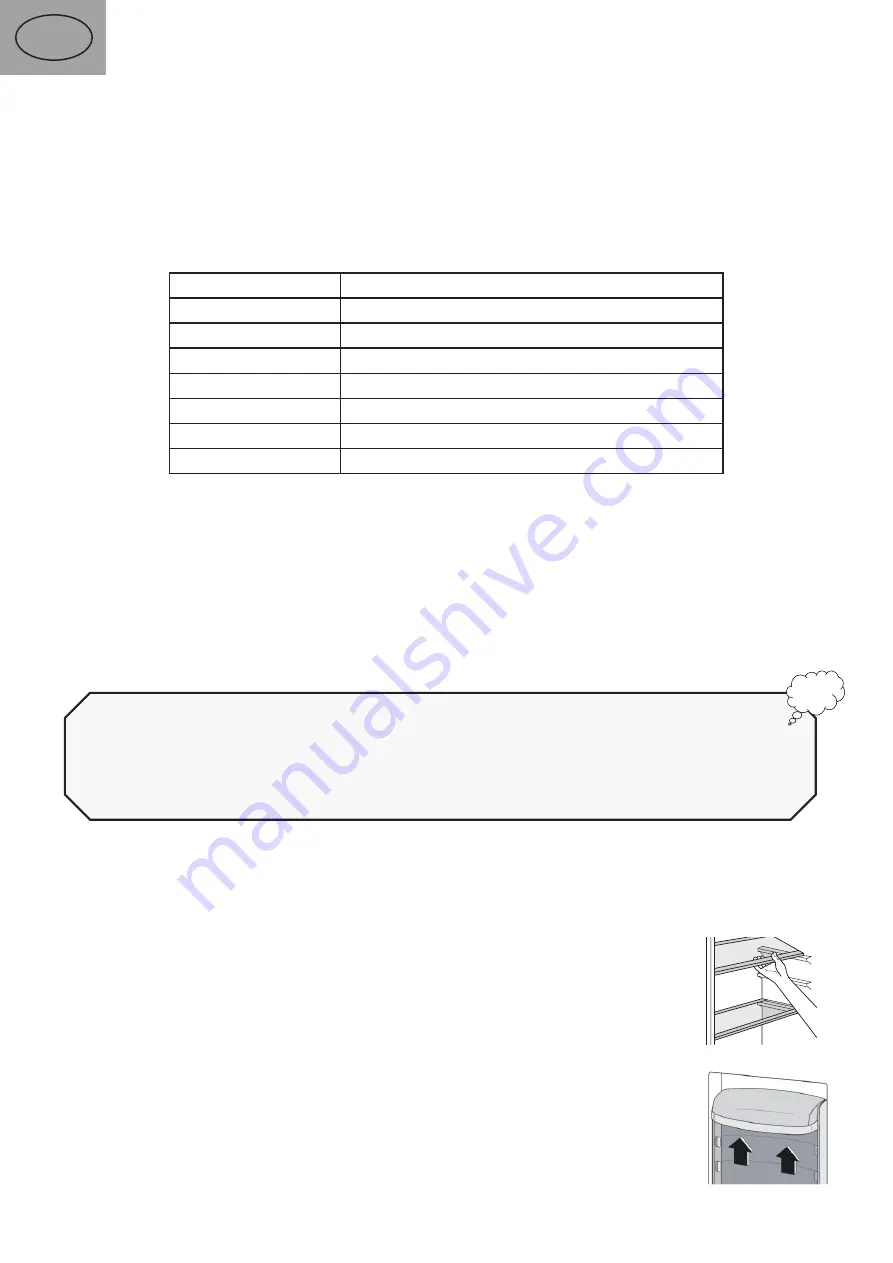 eta 154490010 Instructions For Use Manual Download Page 12