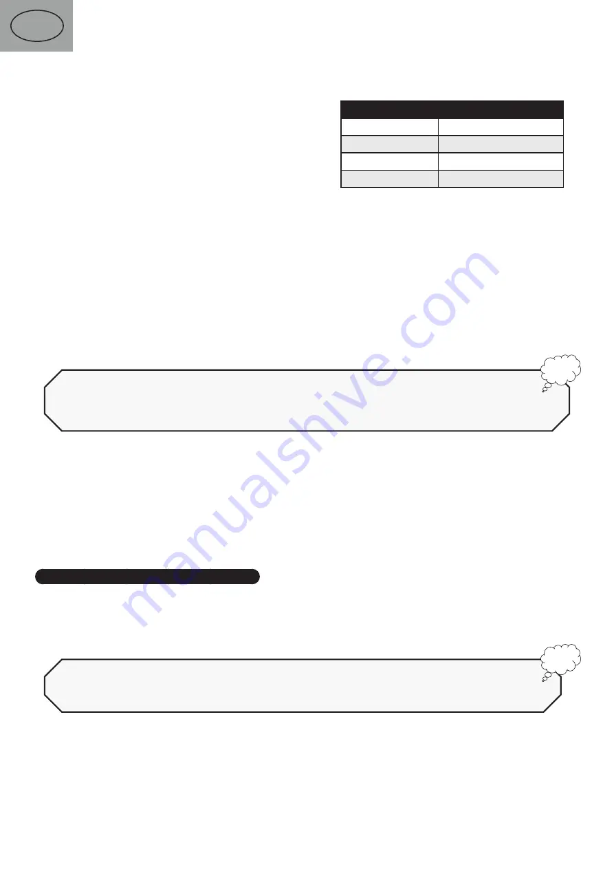 eta 154890000F Instructions For Use Manual Download Page 10