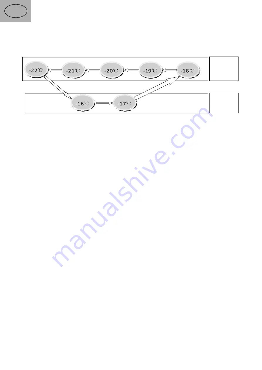 eta 236990000 Instructions For Use Manual Download Page 12