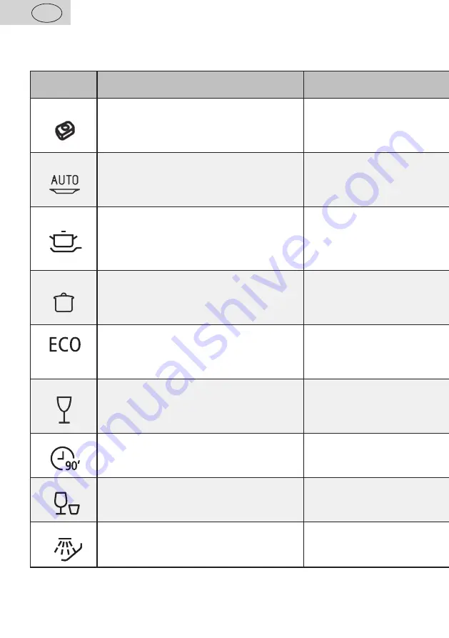 eta 239490000E Скачать руководство пользователя страница 102