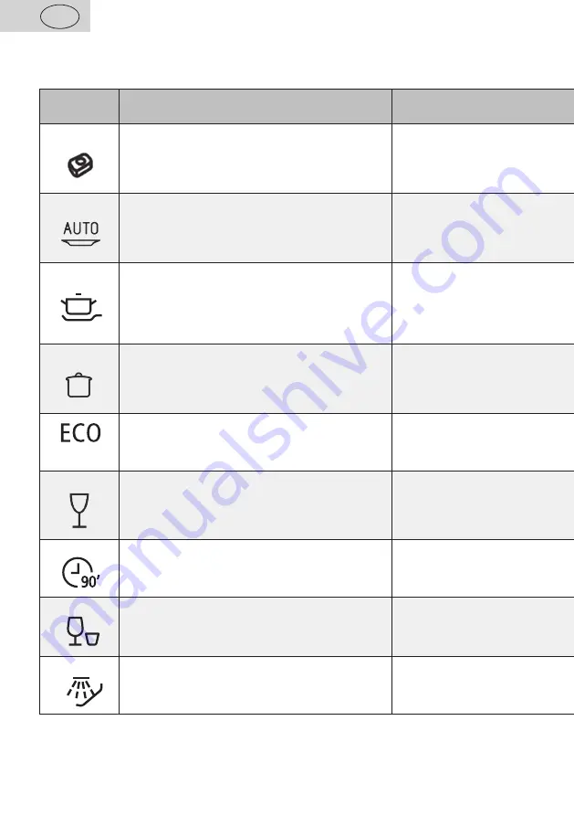 eta 239590001E Скачать руководство пользователя страница 142