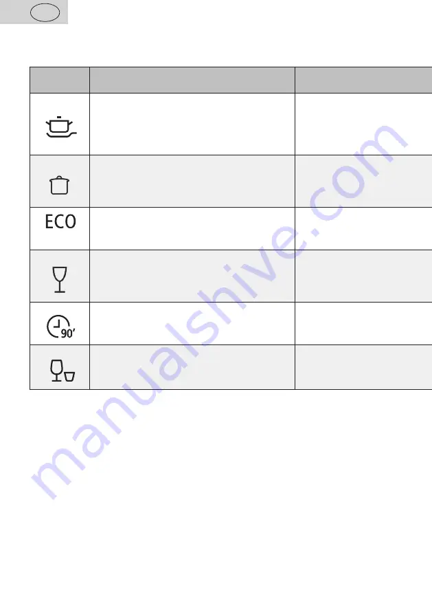 eta 239690001E Instructions For Use Manual Download Page 140