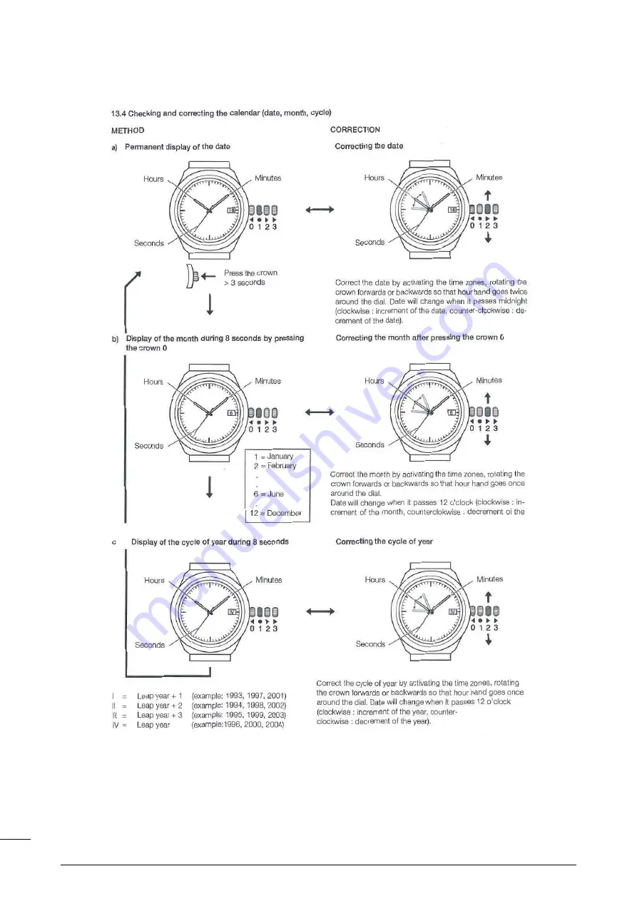 eta 252.411 Instructions For Use Manual Download Page 20