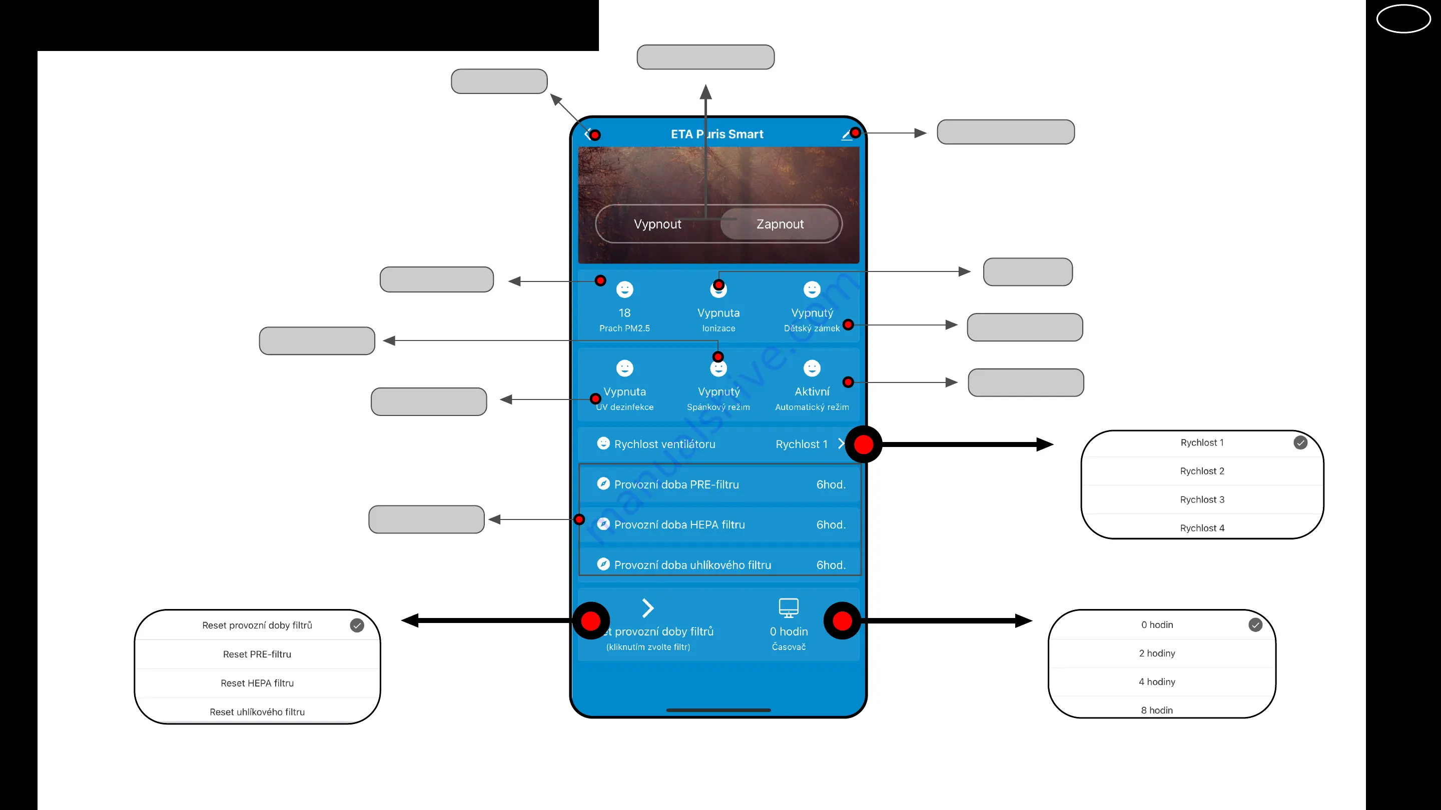 eta 456990000 User Manual Download Page 4