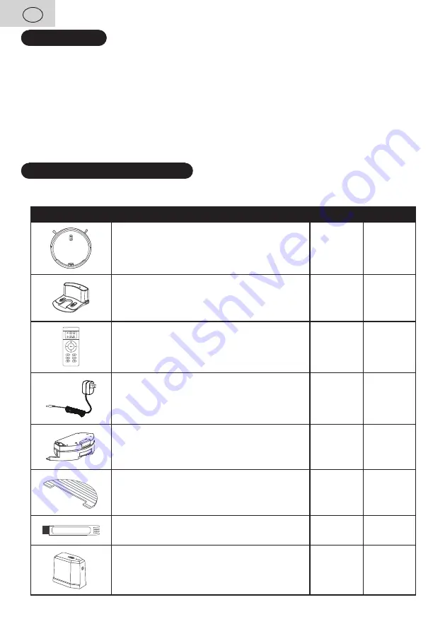 eta Aron 2512 User Manual Download Page 6