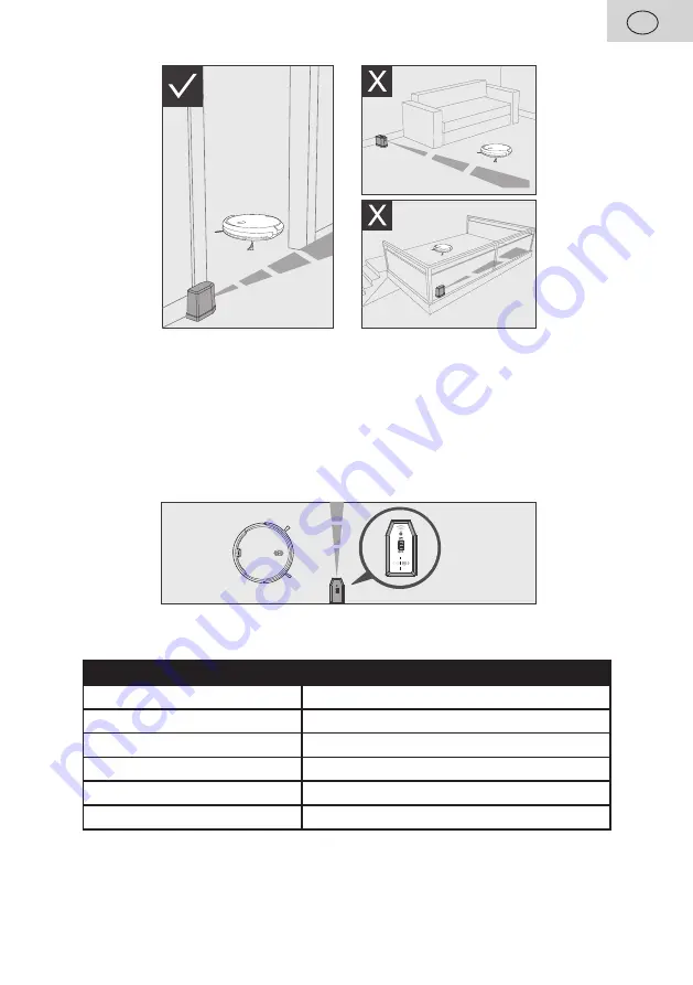 eta Aron 2512 User Manual Download Page 119