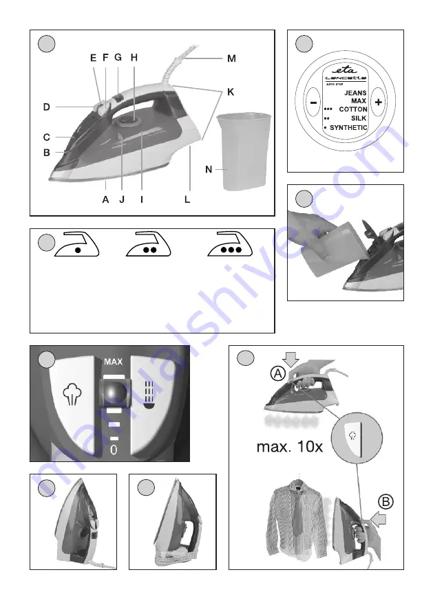 eta cancetta Instructions For Use Manual Download Page 2