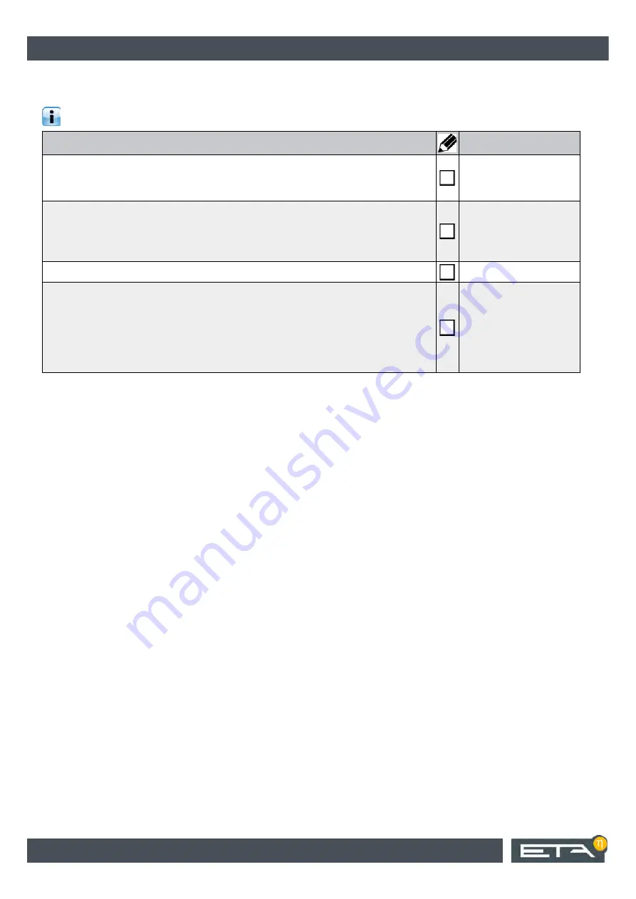 eta EEP 200 Service Manual Download Page 38