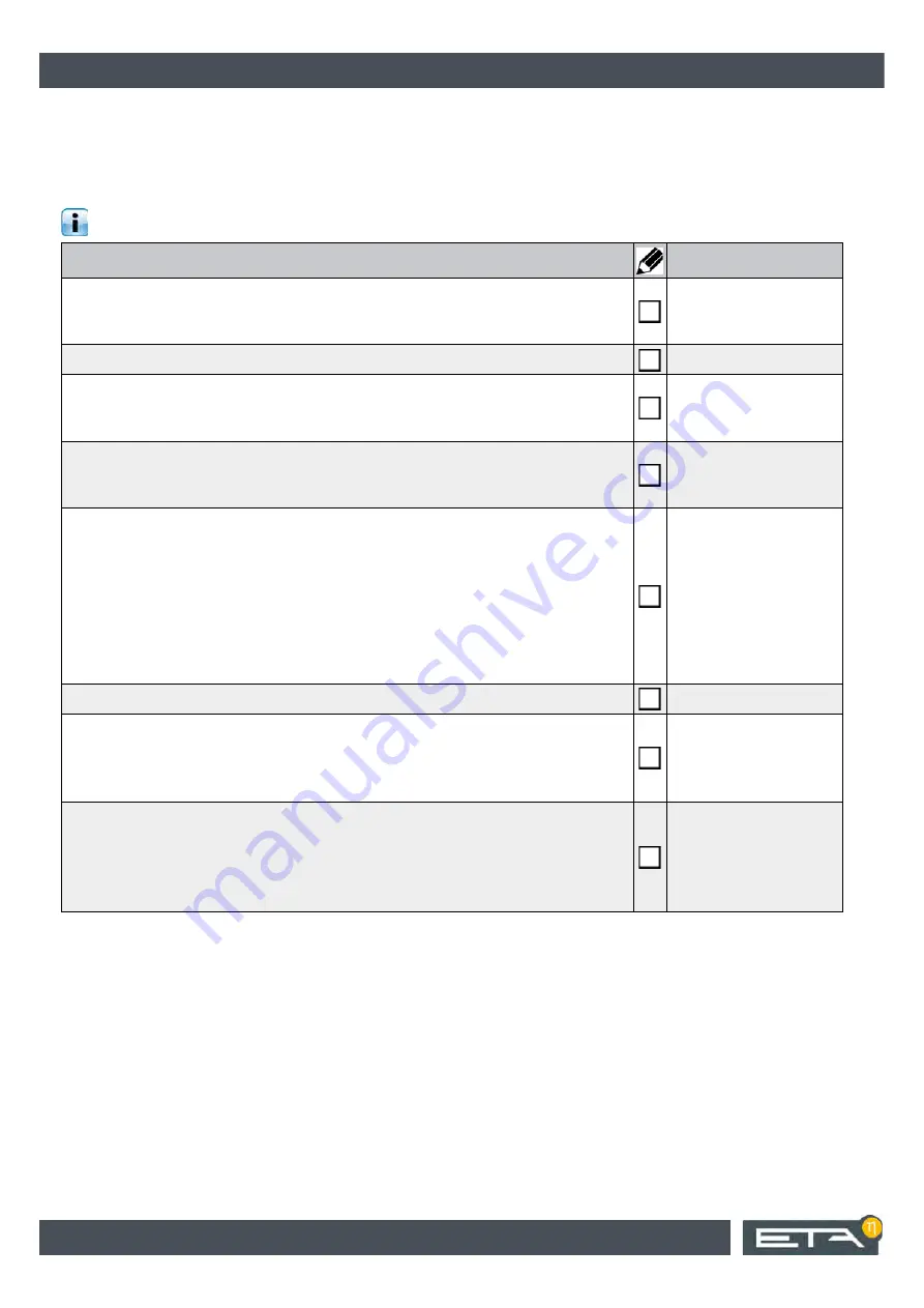 eta eHACK 20-50 kW Service Manual Download Page 46