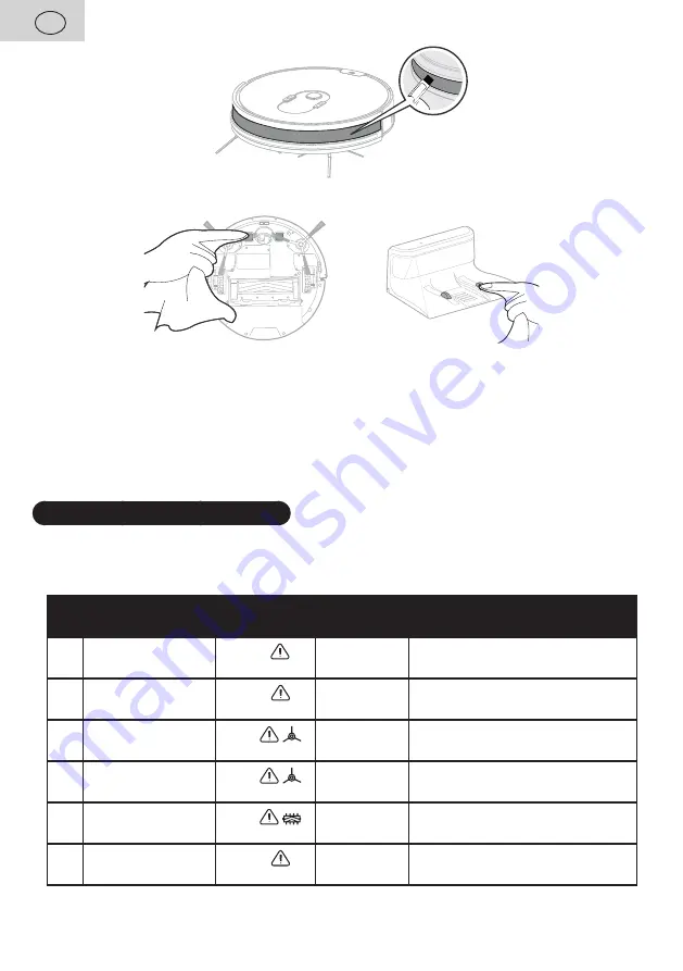 eta ETA251590000 User Manual Download Page 76