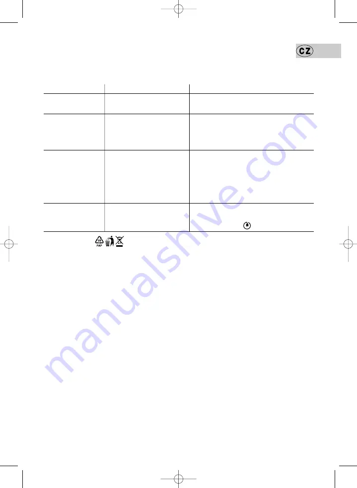 eta Galanto Instructions For Use Manual Download Page 9