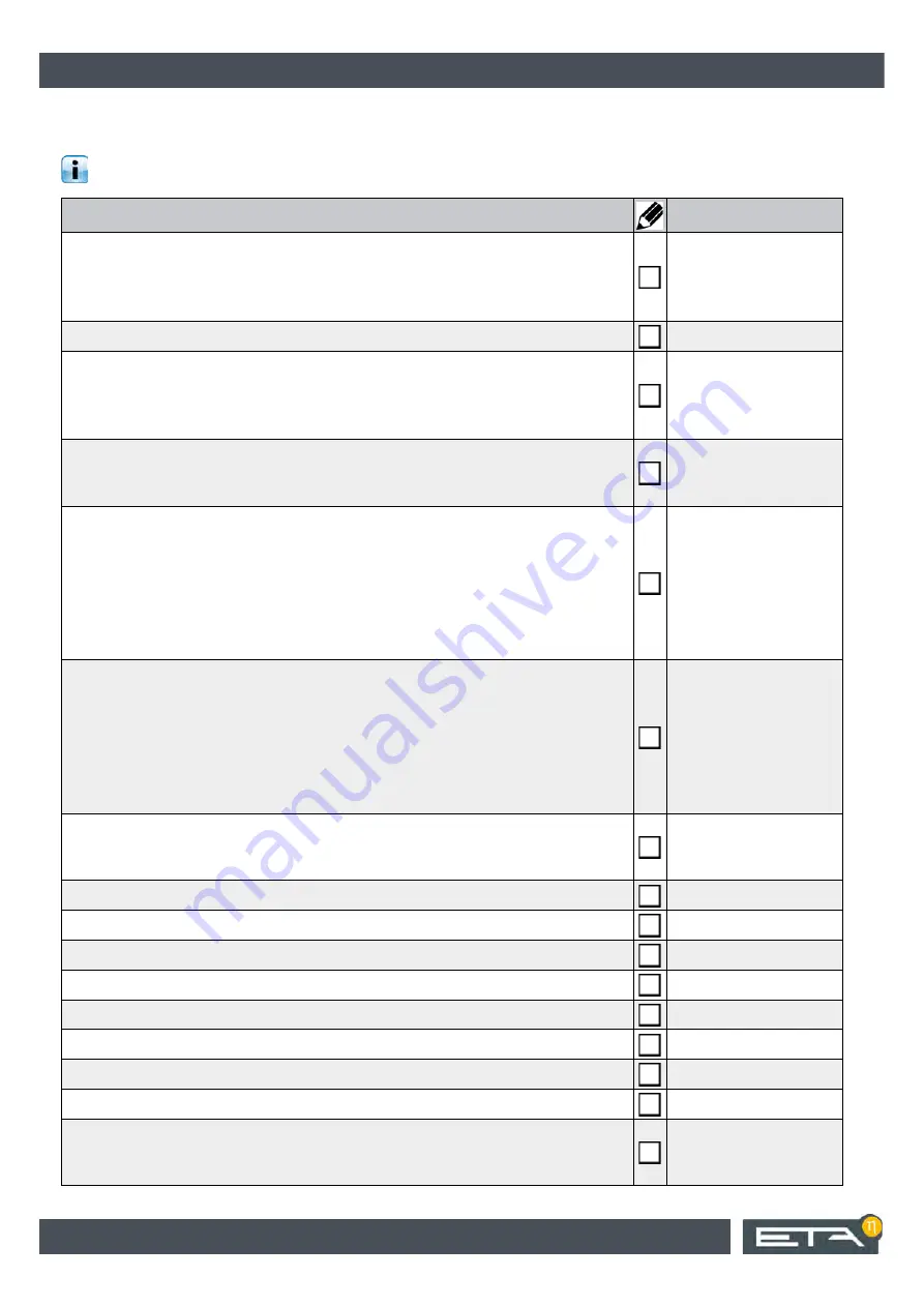 eta Hack 200 kW Service Manual Download Page 52