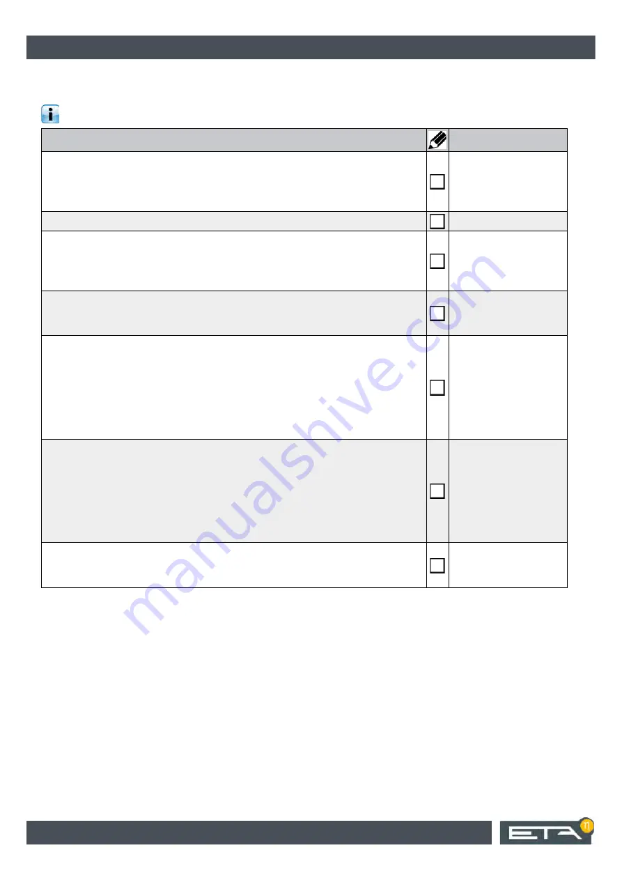 eta Hack 200 kW Service Manual Download Page 58