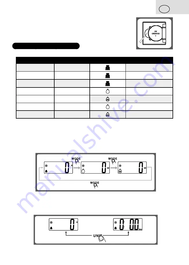 eta Lori 2777 User Manual Download Page 5