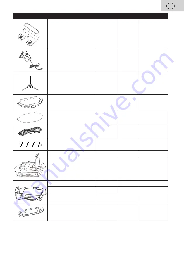 eta Navaggio Profi User Manual Download Page 87