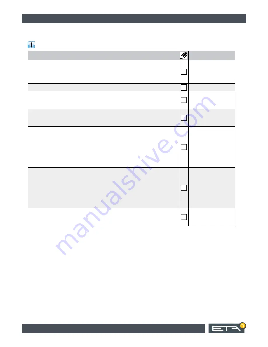 eta PE-K Service Manual Download Page 56