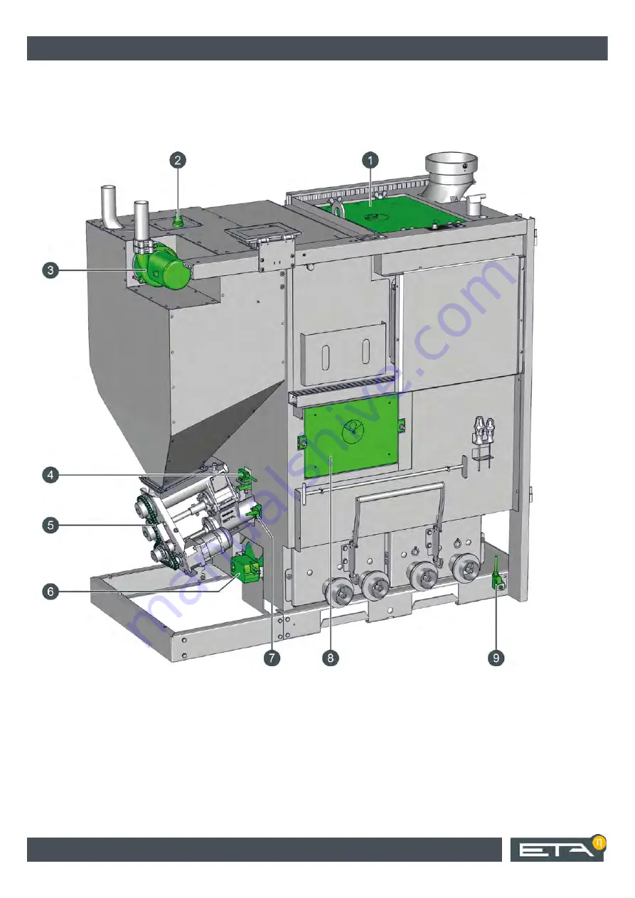 eta Pellets Compact Service Manual Download Page 8