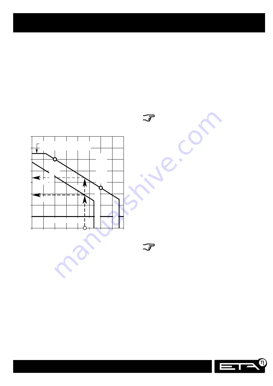 eta PelletsCompact Series Operation Download Page 42