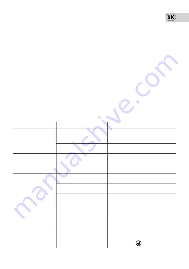 eta STELLA 0461 Instructions For Use Manual Download Page 15