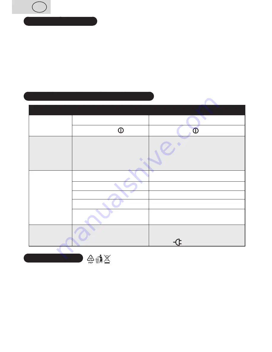 eta trimo Instructions For Use Manual Download Page 38