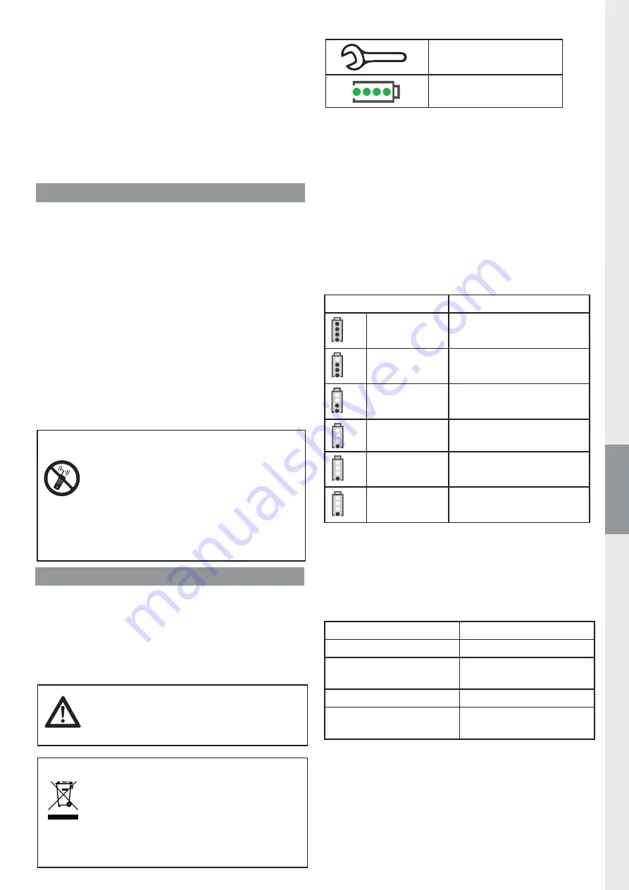 Etac Molift Air 200 User Manual Download Page 71