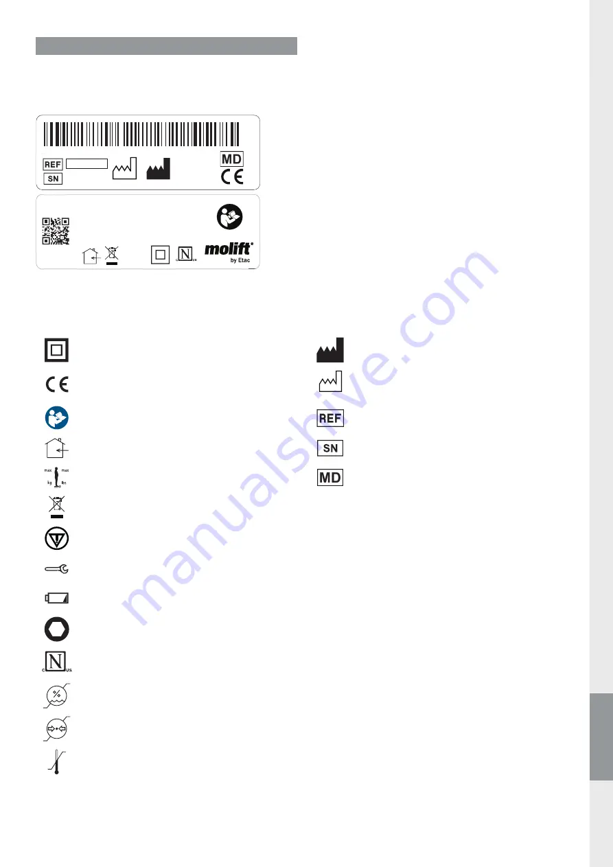 Etac Molift Air 200 User Manual Download Page 103