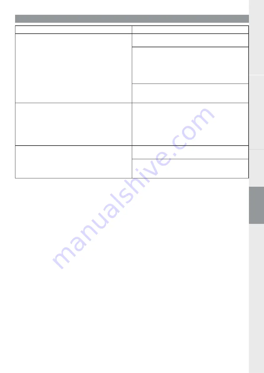 Etac molift RgoSling HighBack User Manual Download Page 63