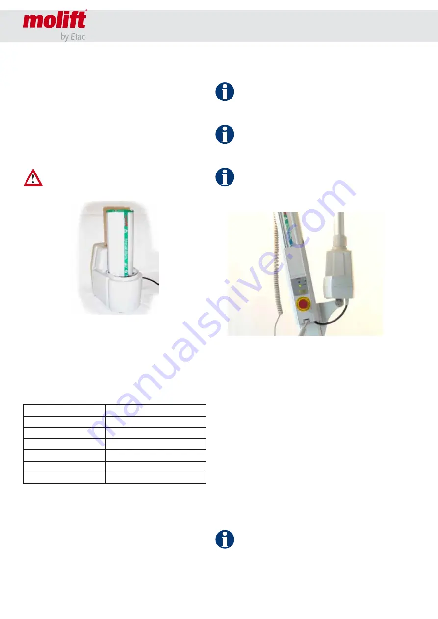 Etac Molift Smart 150 User Manual Download Page 10