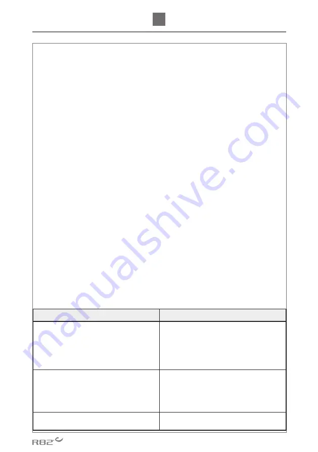 Etac R82 Heron User Manual Download Page 135