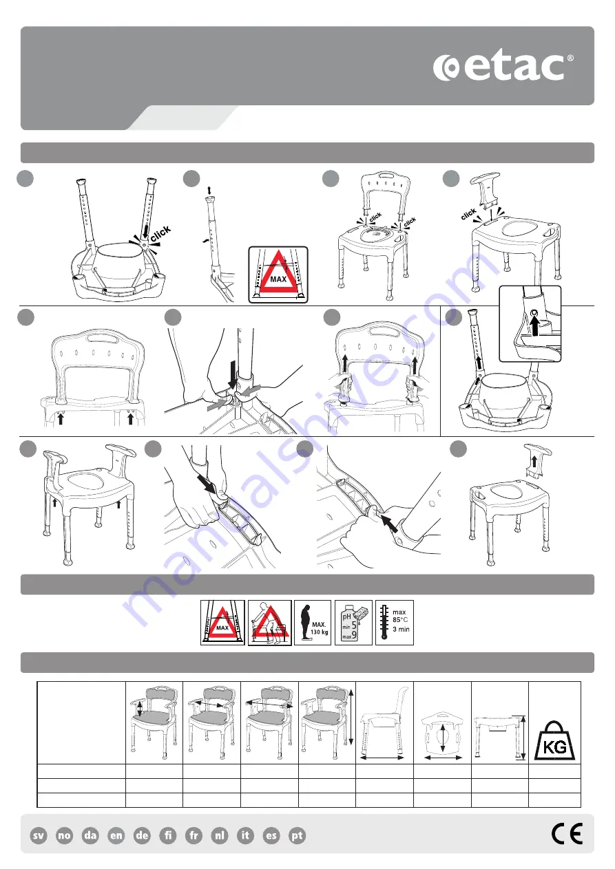 Etac Swift Commode Скачать руководство пользователя страница 1