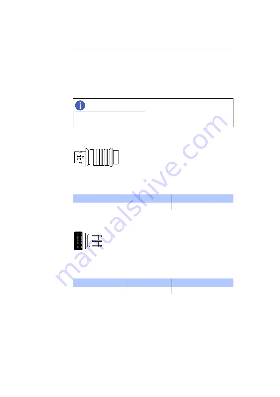 ETAS ES411.1 User Manual Download Page 81