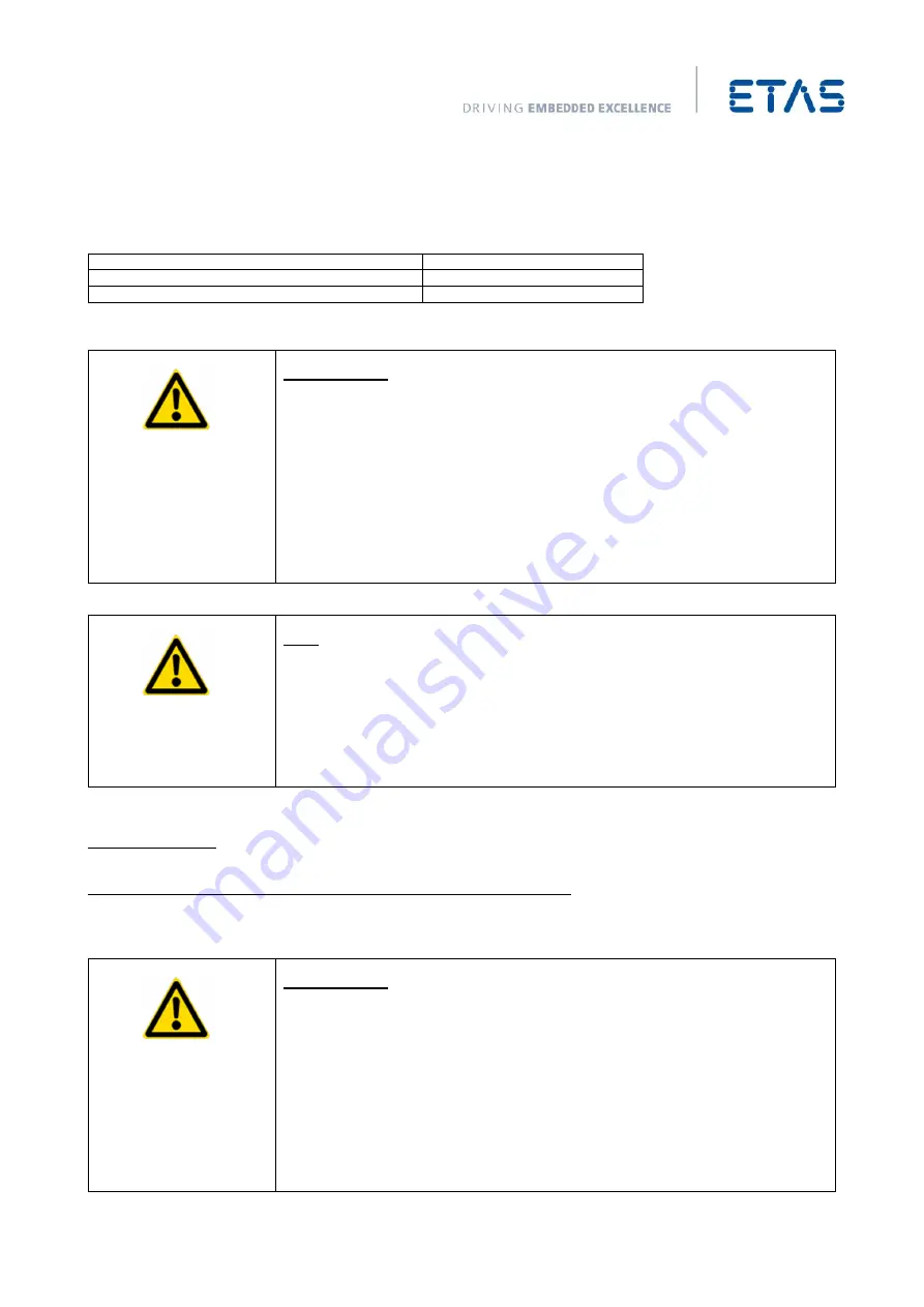 ETAS ES4720.1 Manual Download Page 278