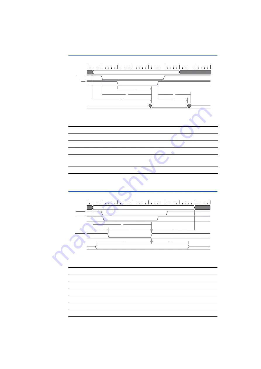 ETAS ETK-V1.1 User Manual Download Page 40