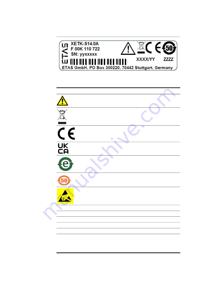 ETAS FETK-T1.1 User Manual Download Page 13