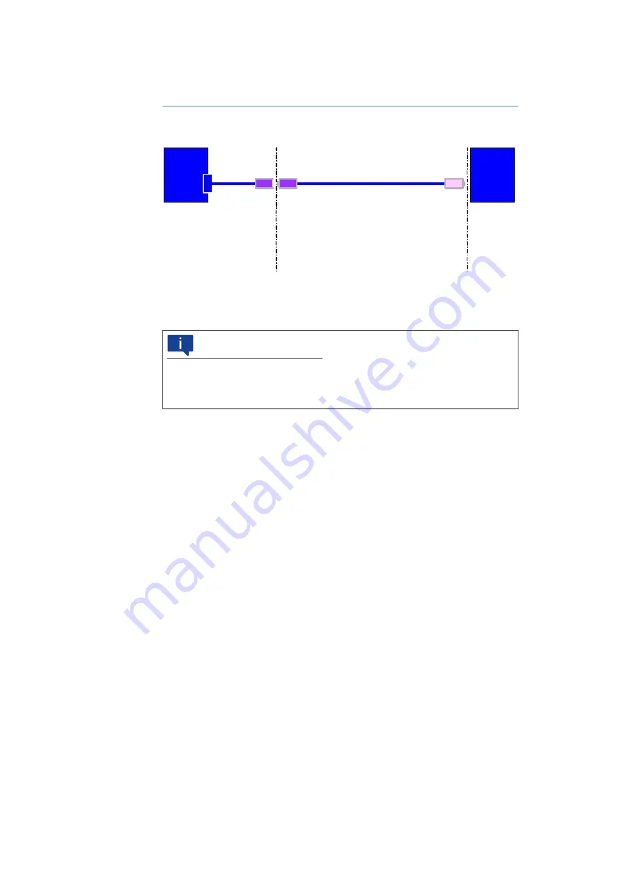 ETAS FETK-T1.1 User Manual Download Page 36