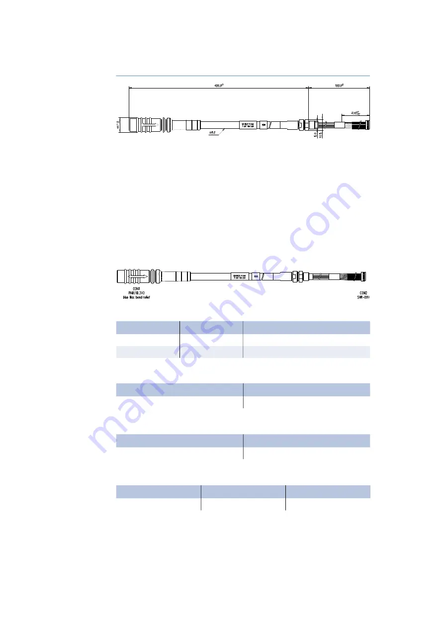 ETAS FETK-T1.1 User Manual Download Page 59