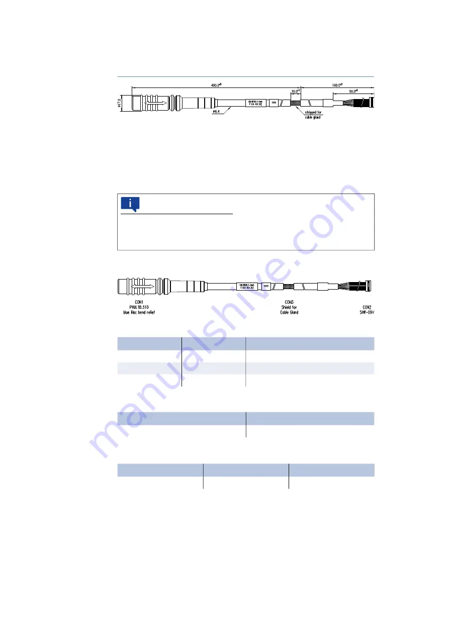 ETAS FETK-T1.1 User Manual Download Page 60