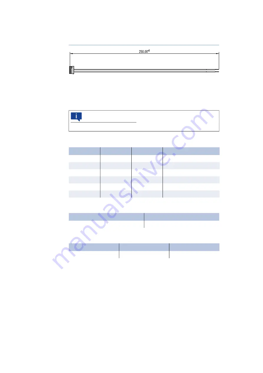 ETAS FETK-T1.1 User Manual Download Page 70