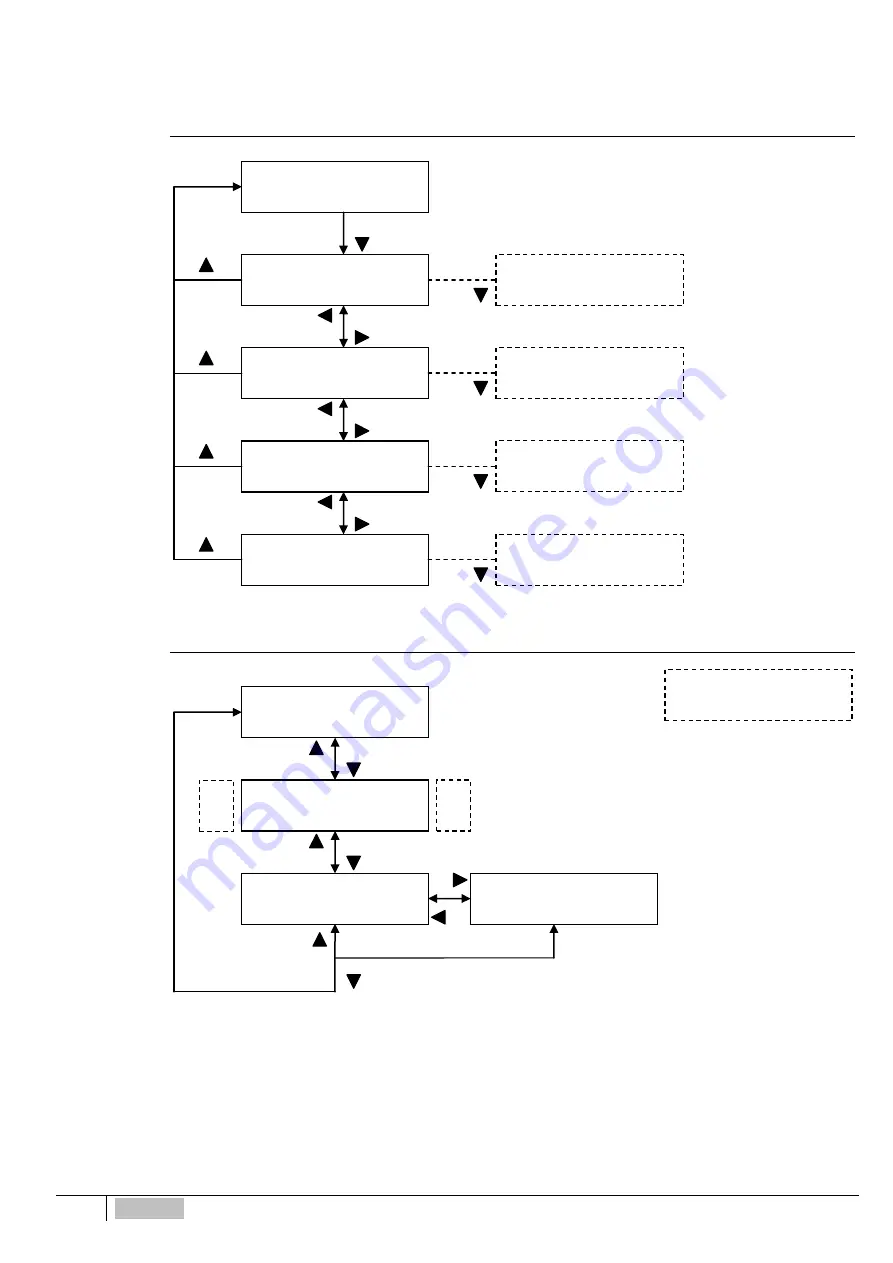 ETATRON D.S. eOne PLUS Operatinginstructions And Maintenance Download Page 30