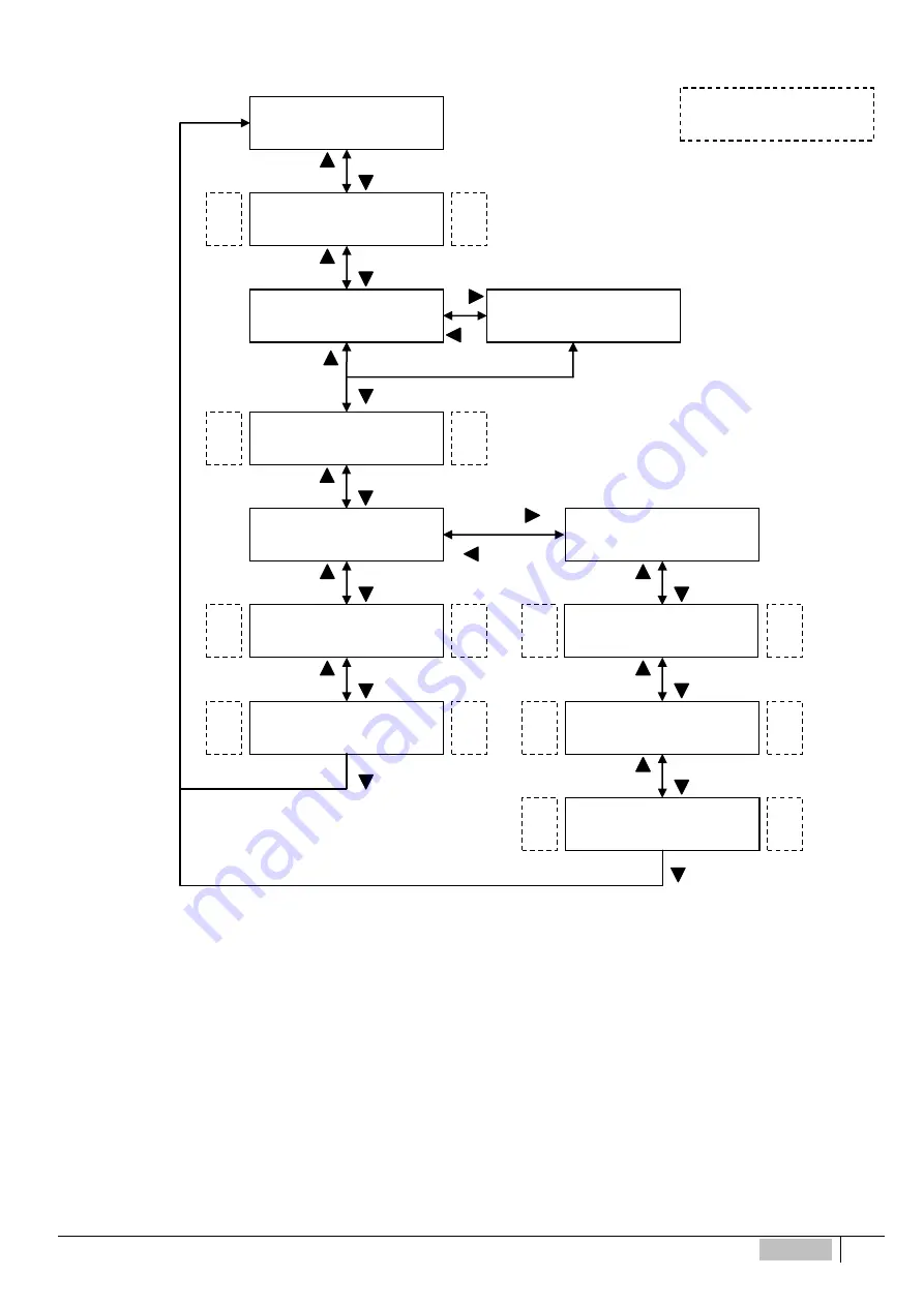 ETATRON D.S. eOne PLUS Operatinginstructions And Maintenance Download Page 31