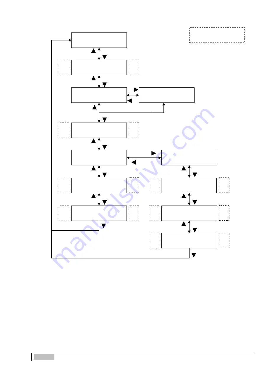 ETATRON D.S. eOne PLUS Operatinginstructions And Maintenance Download Page 34