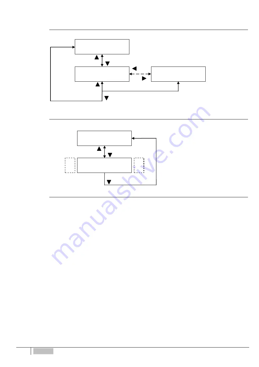 ETATRON D.S. eOne PLUS Operatinginstructions And Maintenance Download Page 46