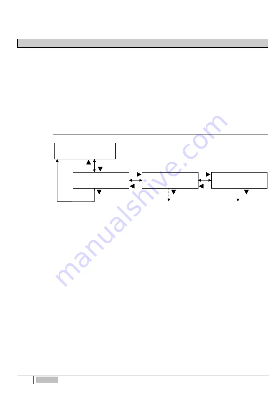 ETATRON D.S. eOne PLUS Operatinginstructions And Maintenance Download Page 60