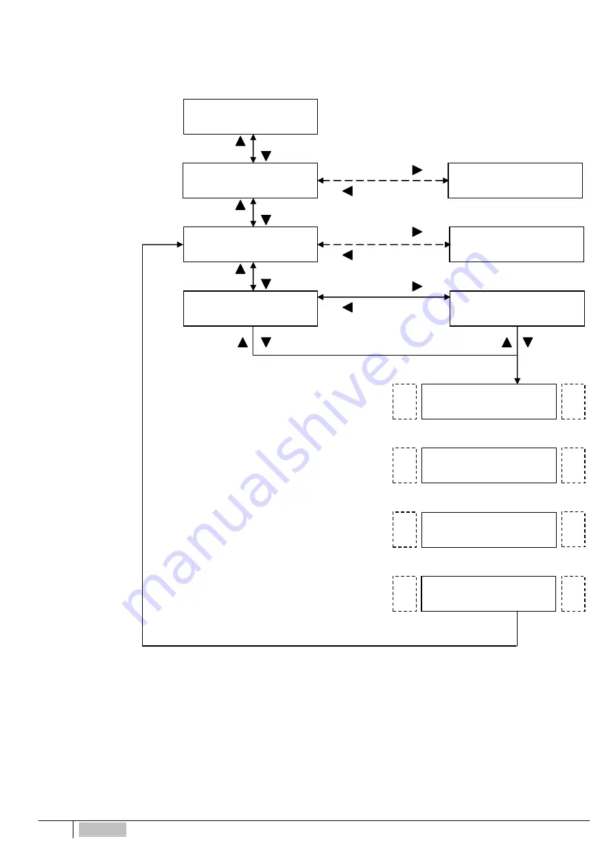 ETATRON D.S. eOne PLUS Operatinginstructions And Maintenance Download Page 62