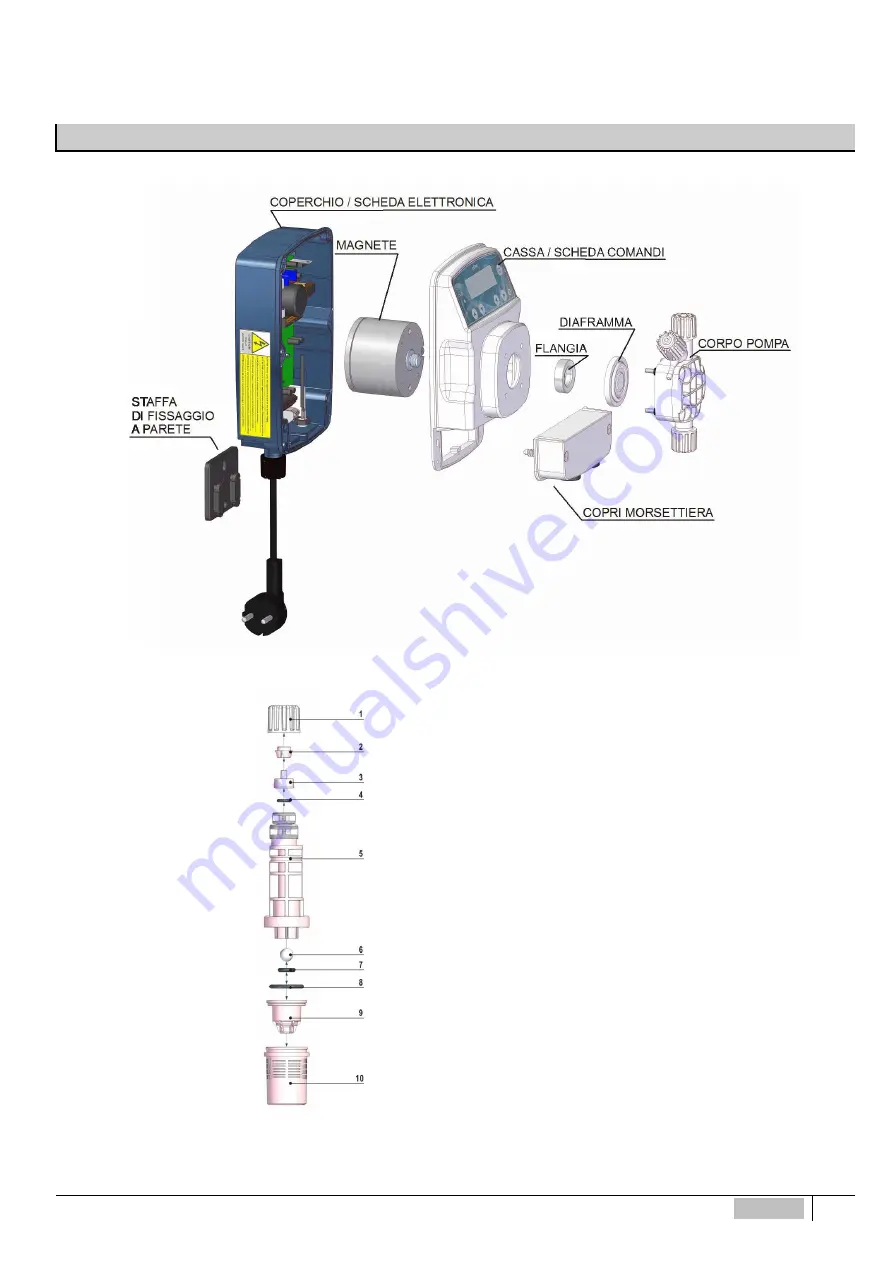 ETATRON D.S. eOne PLUS Operatinginstructions And Maintenance Download Page 65