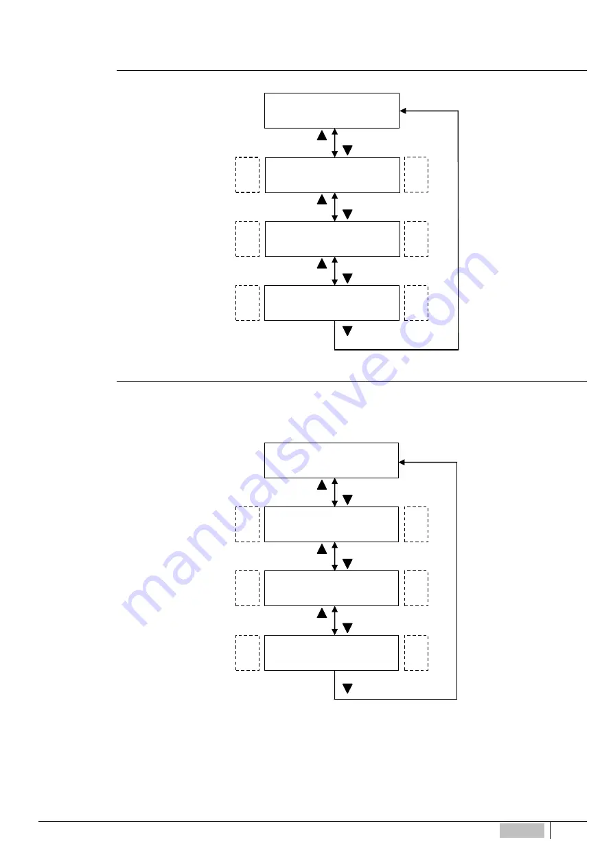 ETATRON D.S. eOne PLUS Operatinginstructions And Maintenance Download Page 88