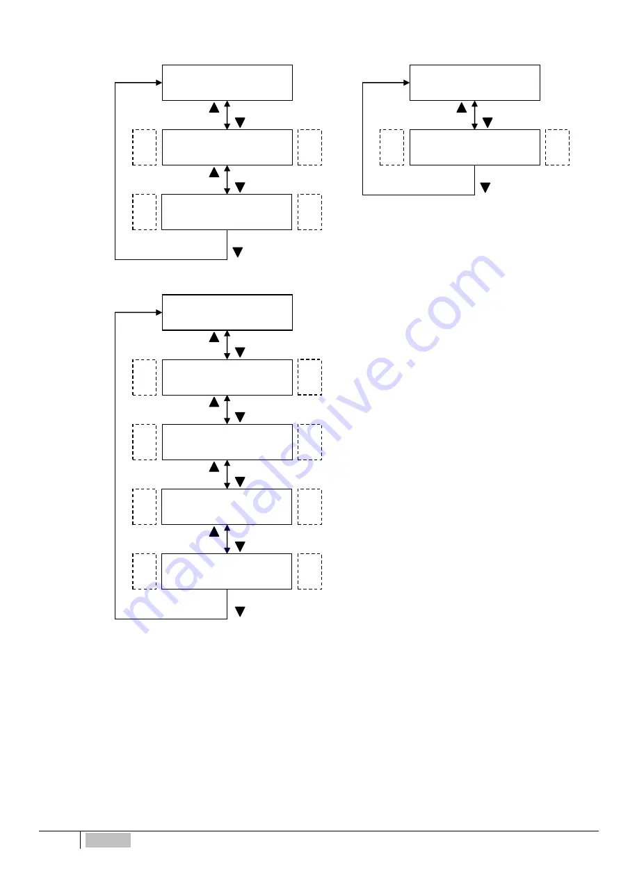 ETATRON D.S. eOne PLUS Operatinginstructions And Maintenance Download Page 95