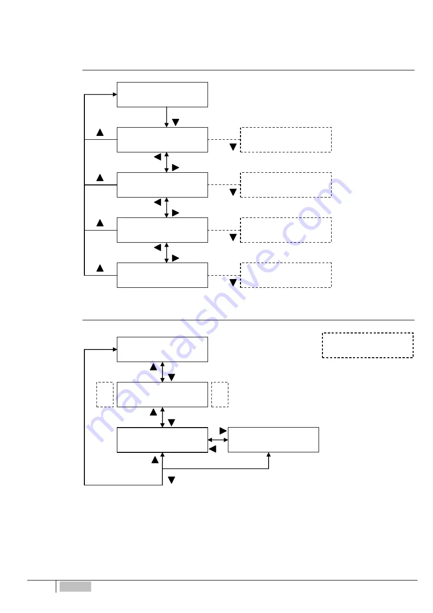 ETATRON D.S. eOne PLUS Operatinginstructions And Maintenance Download Page 99